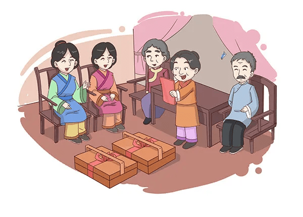 三书六礼