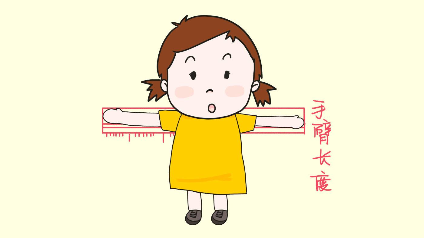 五短身材